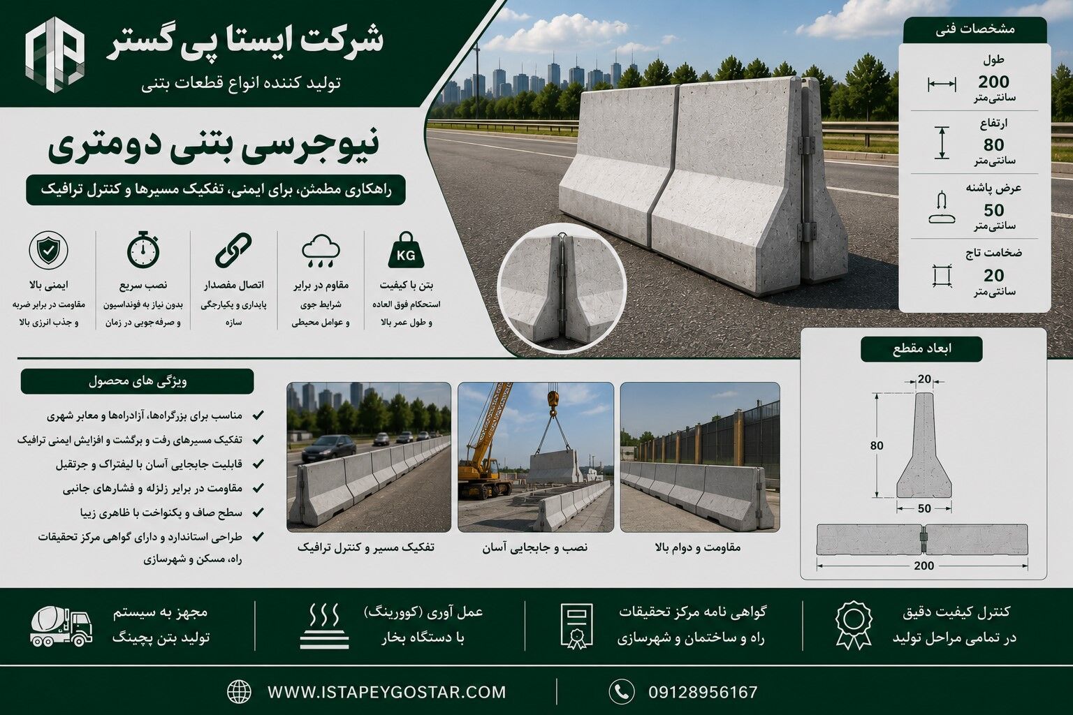 نیوجرسی بتنی دو متری